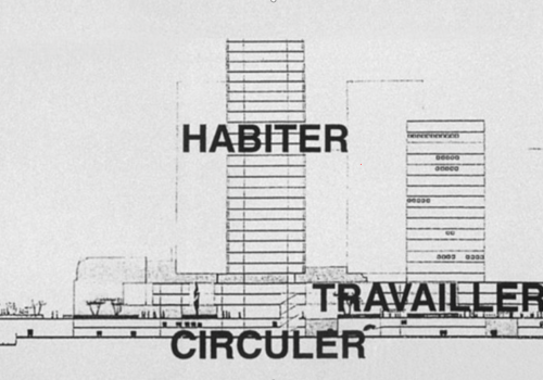 Fonctions urbaines